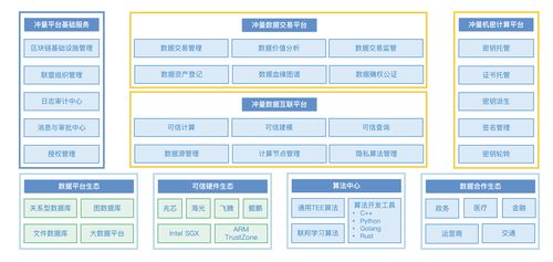 沖量在線完成數千萬元Pre-A輪融資，元禾原點領投，IDG資本跟投，加速基礎軟件服務布局